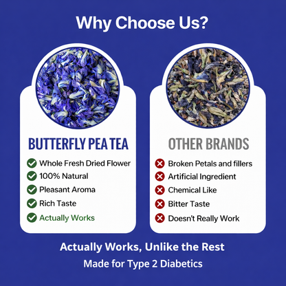 Butterfly Pea Tea for Type 2 Diabetes