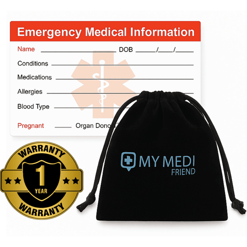 ID Card + Case + 1 Year Guarantee